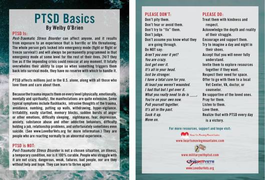 PTSD Basics